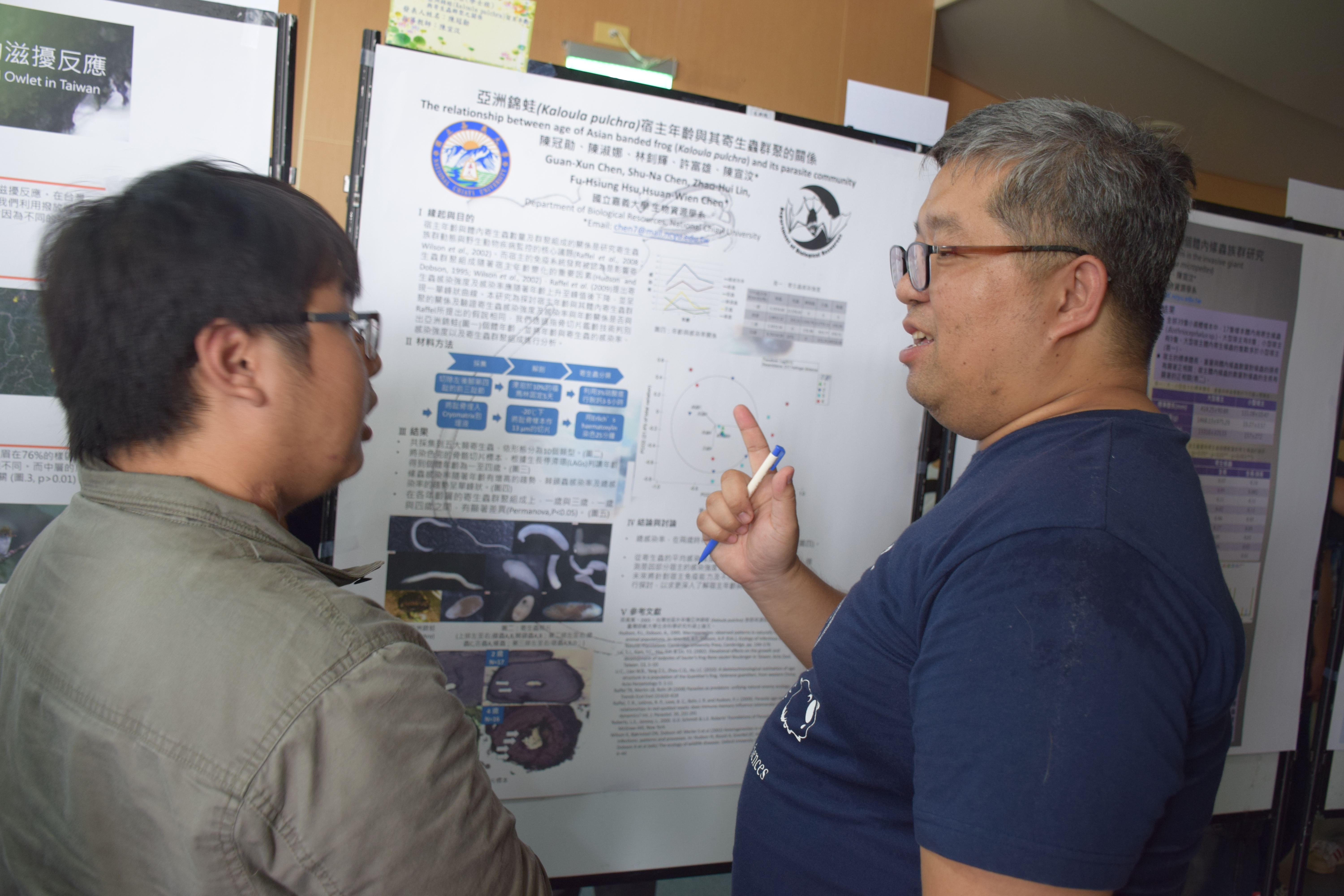 106年度生命科學院學生學術研究成果海報競賽活動照片