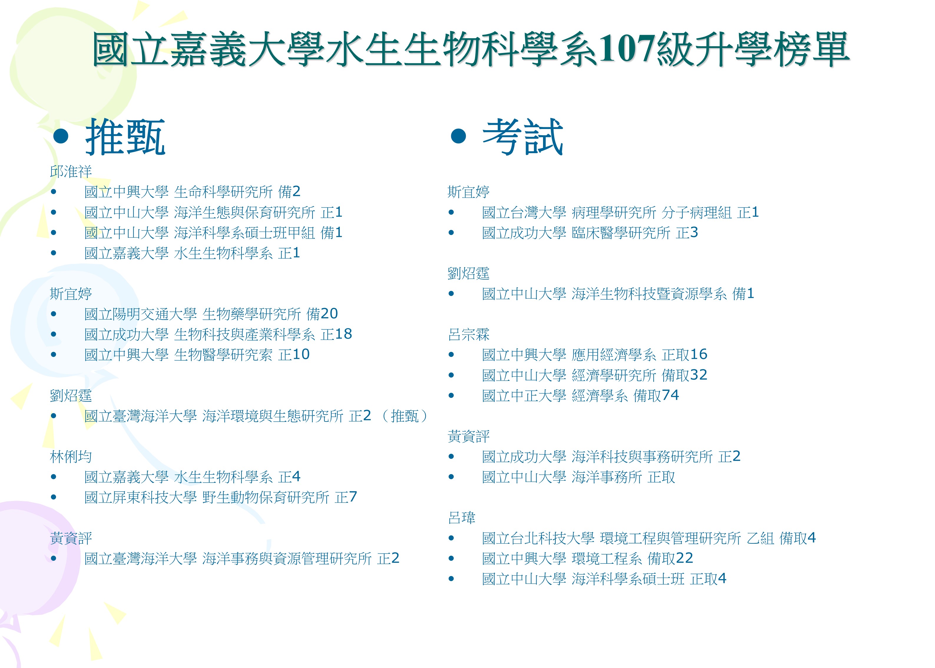 107屆升學榜單